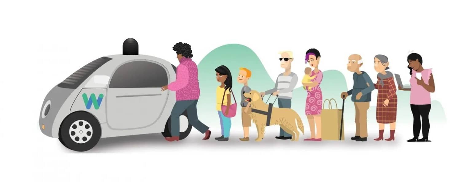 self-driving