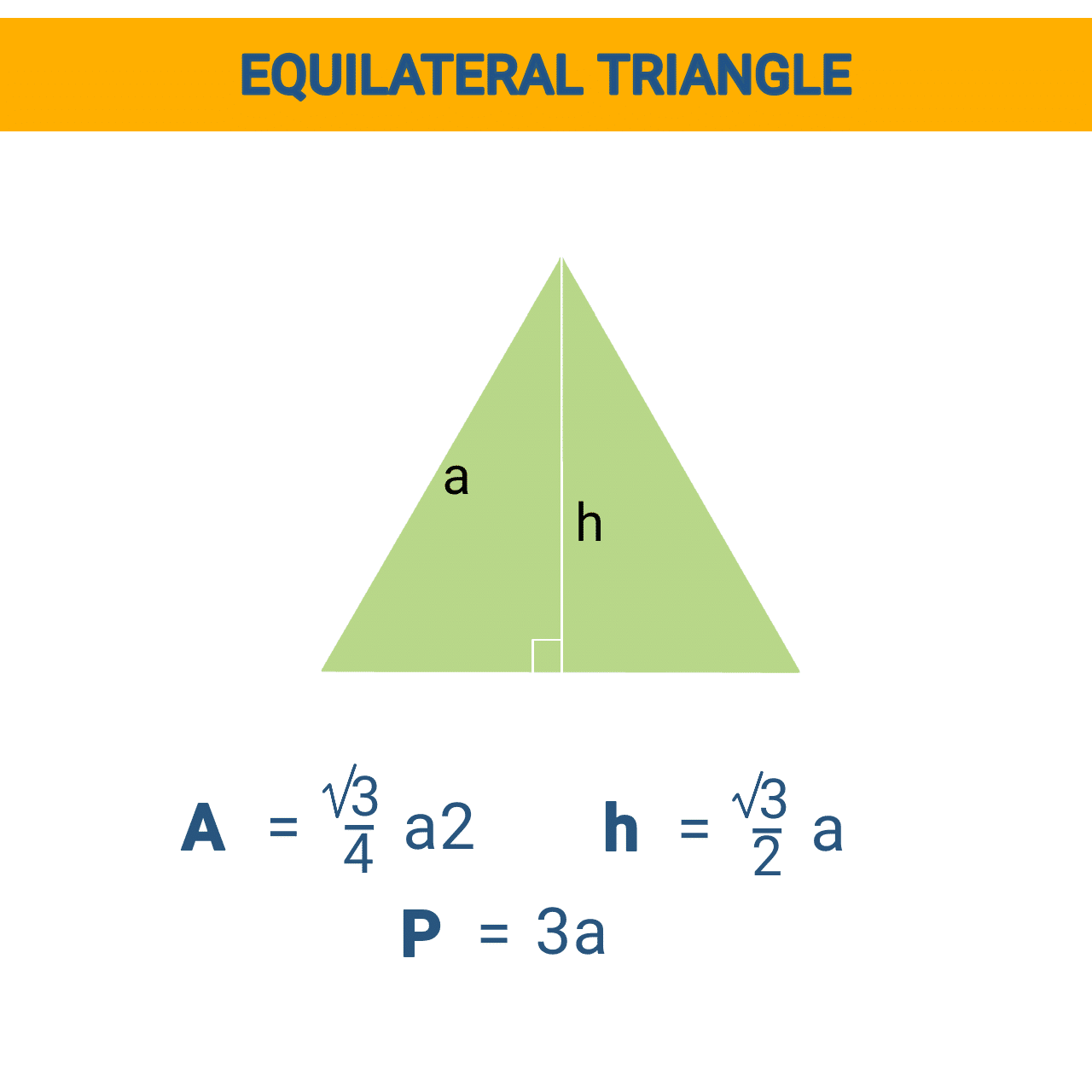 Basic Geometry Formulas - Smore Science
