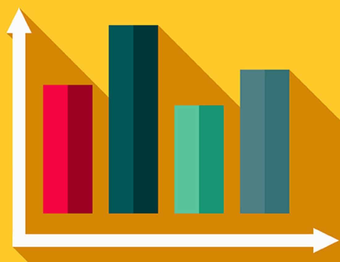 Graphs