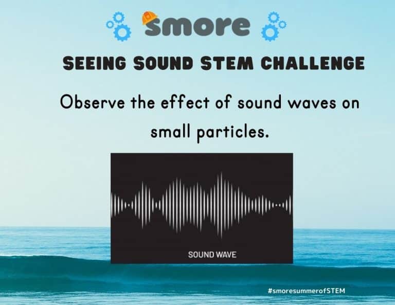 sound wave diagram