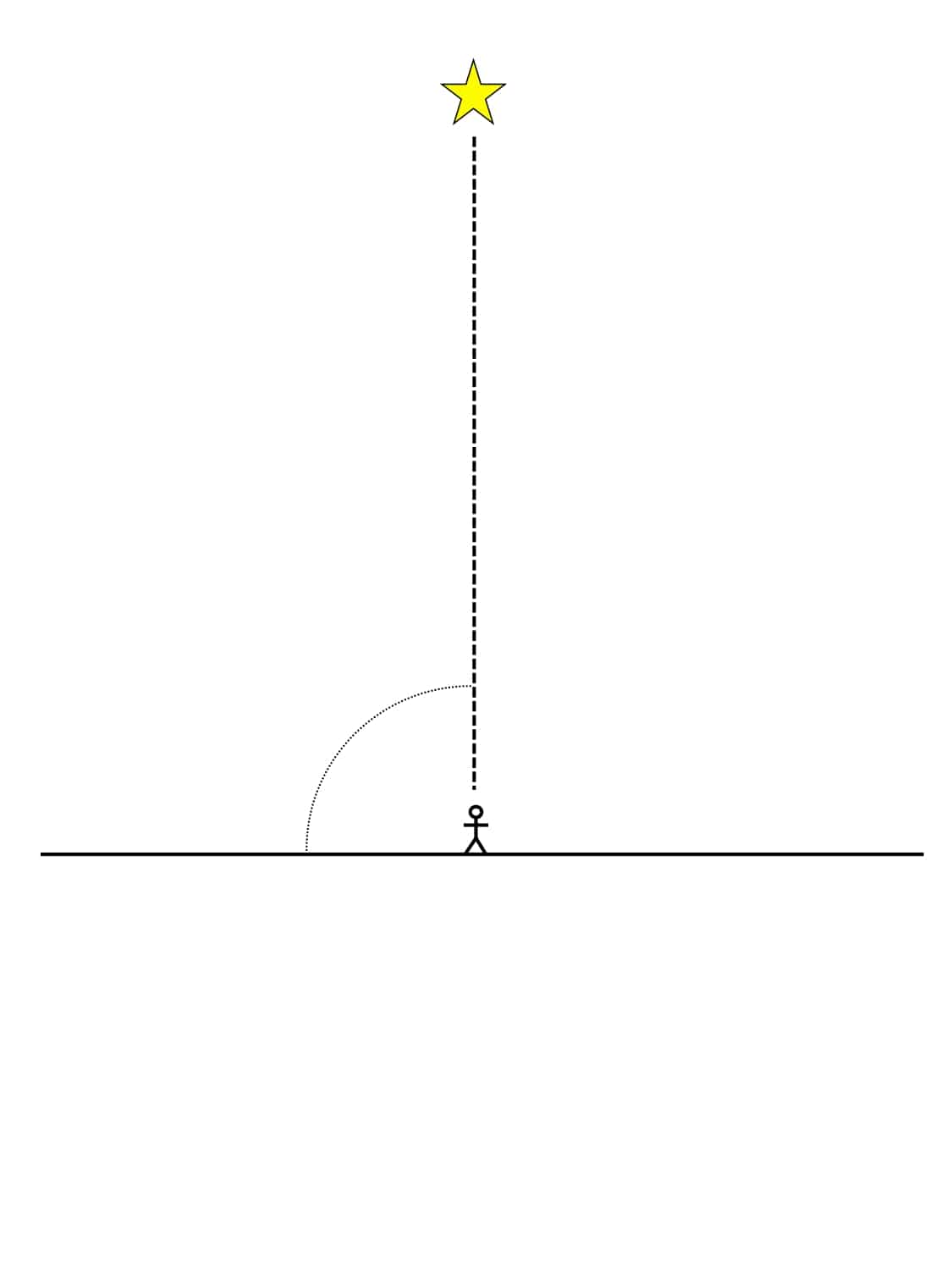 graphics