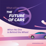 IntotheFuture