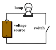 Simple_electric_circuit