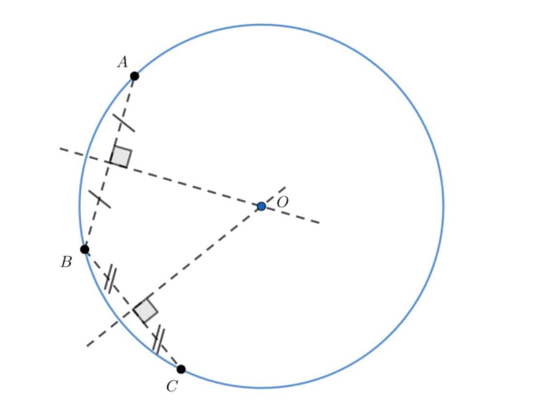 Is A Circle A Polygon? - Smore Science