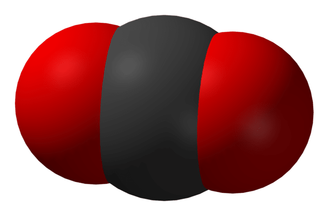 CO2 Molecule