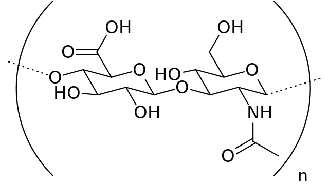 Hyaluronic Acid Chemical Structure