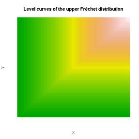 Probability Theory Visualization