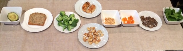 Food_and_Iron_content
