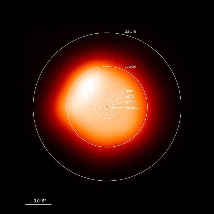Betelgeuse