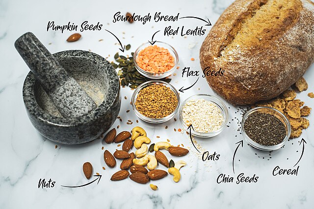 Foods_with_a_High_Fibre