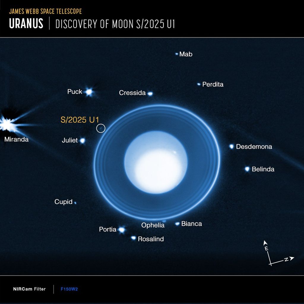 Uranus