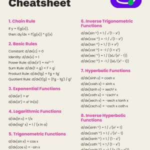 Differentiation Formulae Cheatsheet